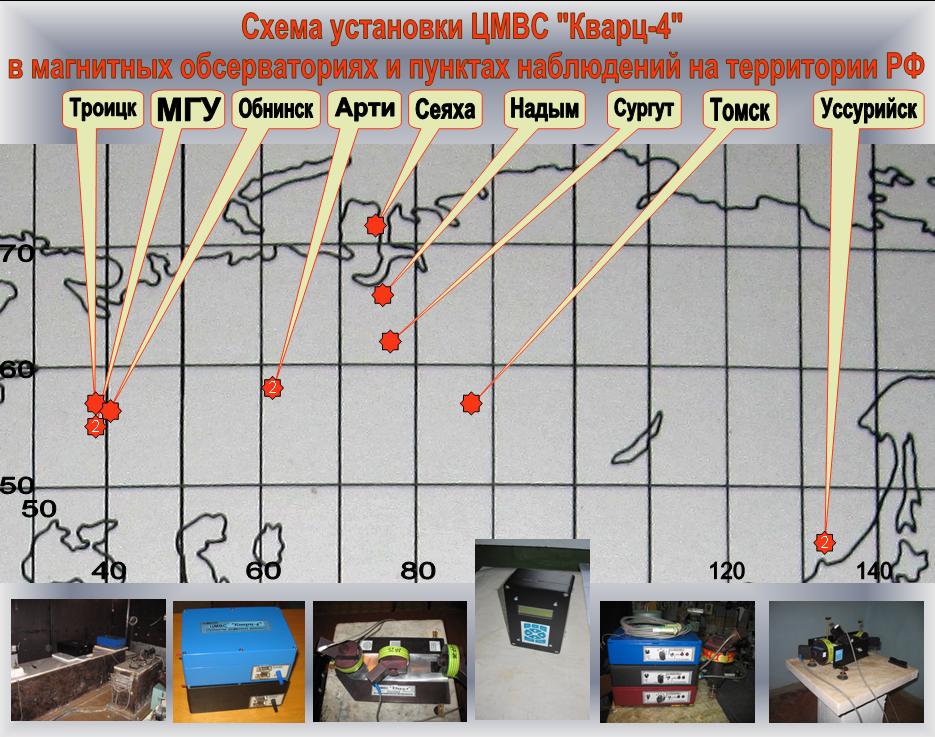 Мониторинг магнитных