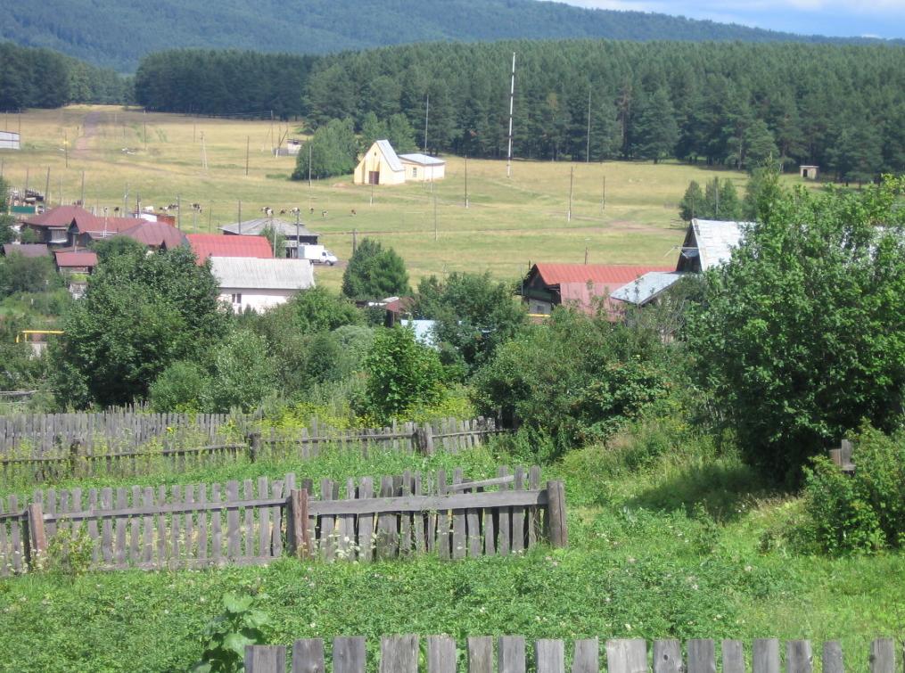 Погода арти свердловской